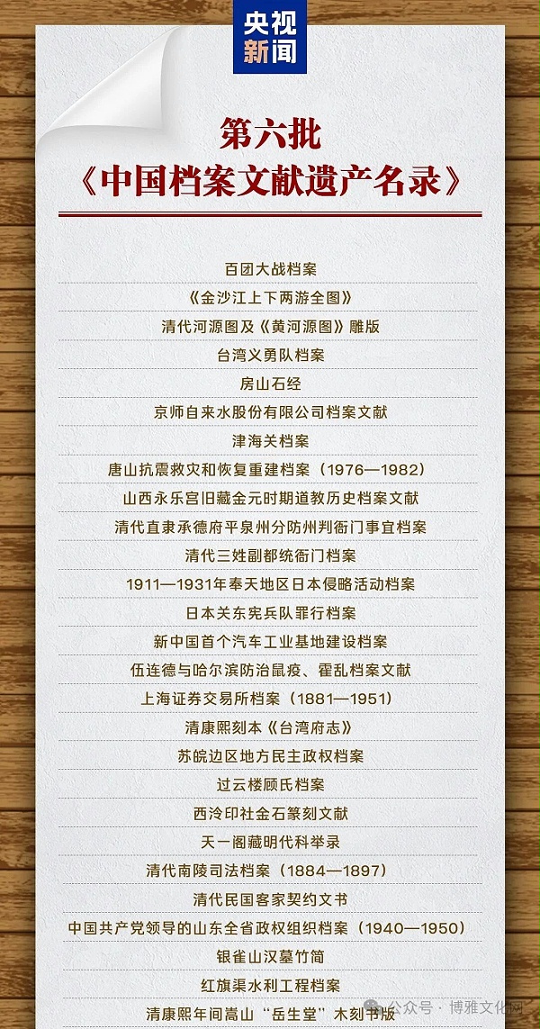 “红旗渠水利工程档案”入选第六批《中国档案文献遗产名录》