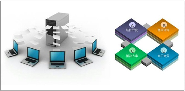 博雅文化-数据库建设、管理软件开发以及培训维护等一站式服务