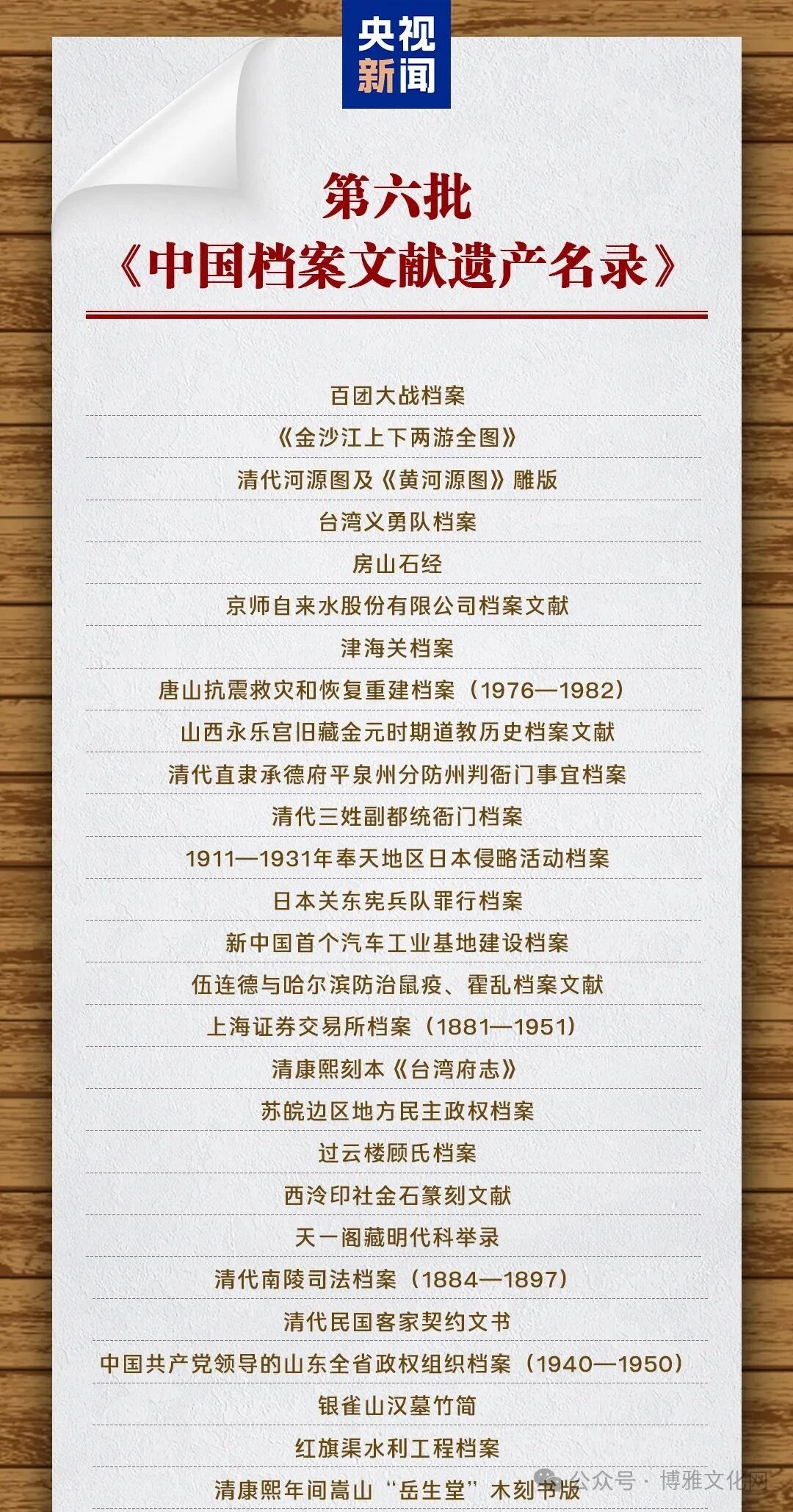 “红旗渠水利工程档案”入选第六批《中国档案文献遗产名录》